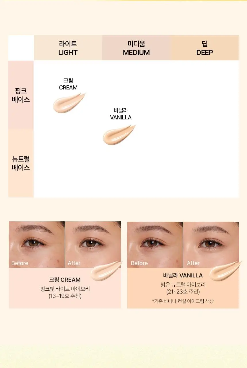 [한정기획/다크서클커버] 샤이샤이샤이 바나나 PDRN 컨실 아이크림 크림 15g (+ 미니언즈 키캡 키링) 상세페이지 29